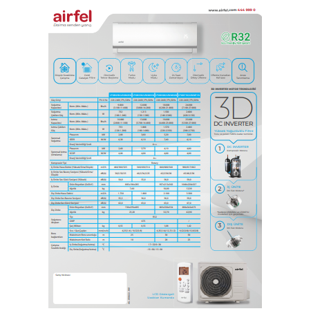 Airfel LTXM35N 12000 BTU R32 A++ Inverter Duvar Tipi Klima